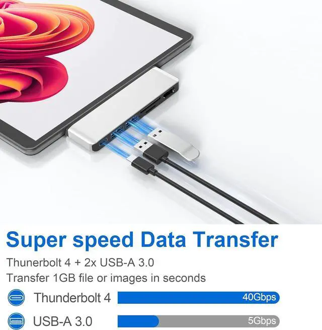 Alt view image 7 of 7 - Surface Pro 9/10/11/X USB Hub Docking Station Surface pro 9 Accessories with 4K HDMI USB-C Thunerbolt 4 (Display+Data+100W Charging) 2 USB 3.0 SD/TF USB C Hub for Surface Pro 9/Pro10/Pro11/ProX