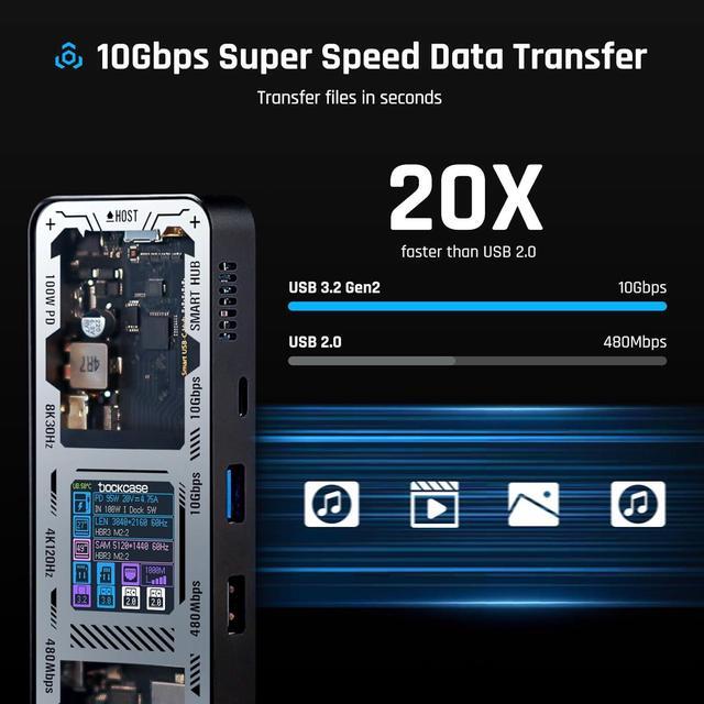 Alt view image 7 of 7 - DOCKCASE Explorer Edition USB C Hub (10-in-1) with 4K@60Hz HDMI & DP, Gigabit Ethernet,1 USB-C and 3 USB-A Ports,100W Power Delivery, UHS-II TF/SD Card Slot for MacBook Air/Pro,XPS,and More