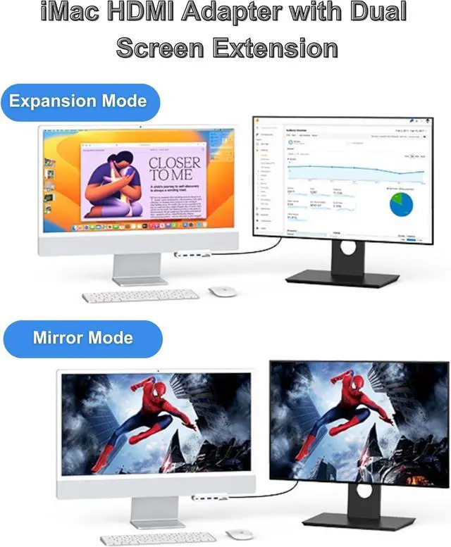 Alt view image 4 of 7 - 8-in-1 iMac USB Adapter with HDMI 4K@60hz, USB 3.0 5Gbps, SD/TF Card Reader,USB C Dock for iMac 24 inch, iMac Hub for 2021 iMac 24 inch (M1)/2023 iMac 24-inch (M3) | iMac Accessories