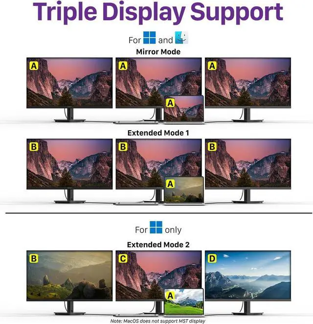 Alt view image 3 of 7 - Fosmon USB C Hub (11-in-1) Desktop USB Hub with 2x HDMI (4k@60Hz), DisplayPort (4K@60Hz), x2 USB-C (USB 3.0) x2 USB 3.0, USB 2.0, TF 2.0, RJ45 Ethernet Port compatible with MacBook, Lenovo, HP Laptops