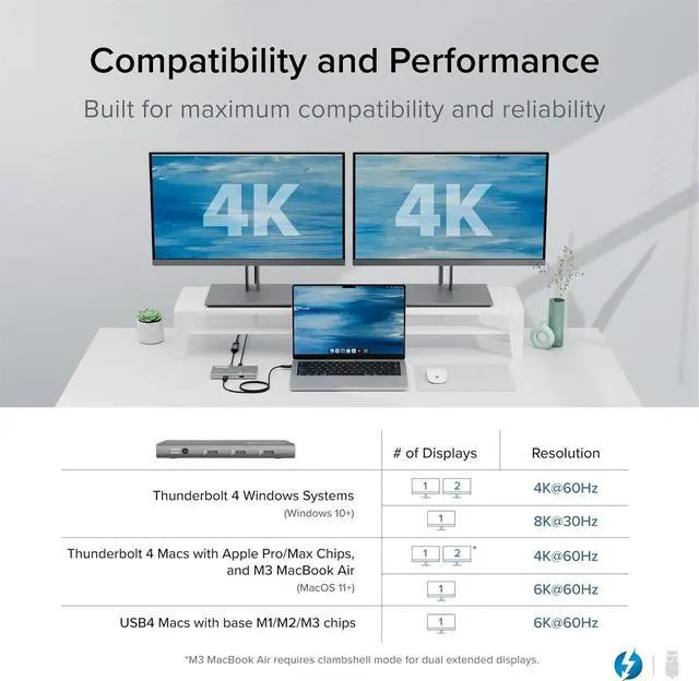 Alt view image 4 of 7 - Plugable 5-in-1 Thunderbolt 4 Hub,Single 8K or Dual 4K Display; 4K HDMI Adapter Included, Offers Thunderbolt 4/3, USB4, and USB-C Expansion for Modern Mac and Windows Systems, Driverless