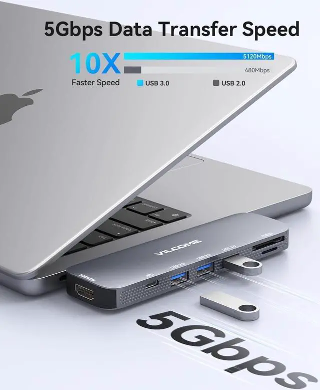 Alt view image 5 of 7 - Vilcome USB C Adapter for MacBook Pro/Air M1 M2 M3 2023 2022 2021 2020 2019, 7-in-2 USB-C Hub MacBook Pro Accessories with Thunderbolt 3 PD Port, 4K@60Hz HDMI, 3 USB 3.0 Ports, TF/SD Card Reader
