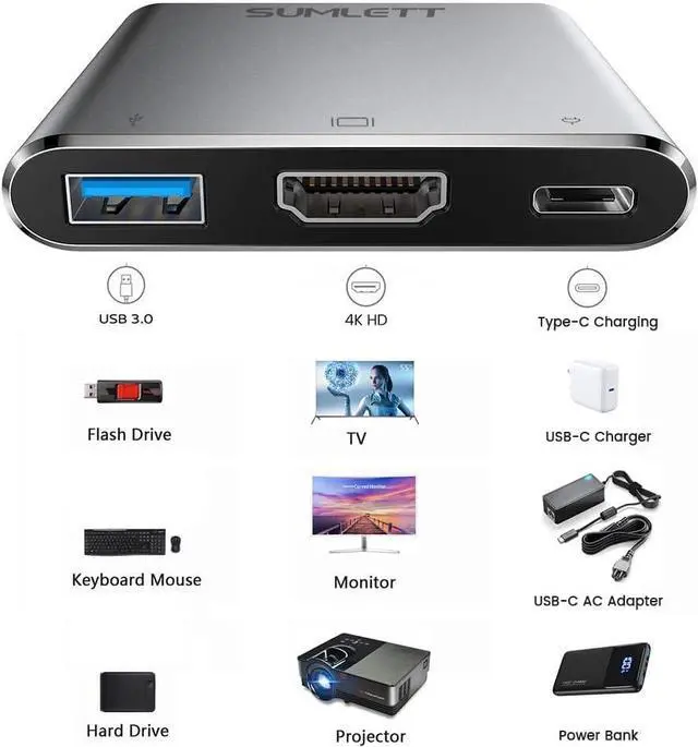 Alt view image 2 of 7 - USB C to HDMI Adapter,USB Type C Digital AV Multiport 4K Display Hub (Thunderbolt 3/4 Compatible) with USB 3.0 and Type-C 100W PD Charging Port for MacBook Pro Air M2/M1,Dell XPS,Samsung S21/S20/S10