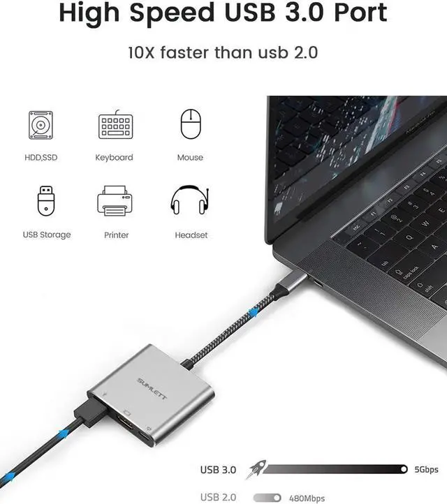 Alt view image 4 of 7 - USB C to HDMI Adapter,USB Type C Digital AV Multiport 4K Display Hub (Thunderbolt 3/4 Compatible) with USB 3.0 and Type-C 100W PD Charging Port for MacBook Pro Air M2/M1,Dell XPS,Samsung S21/S20/S10