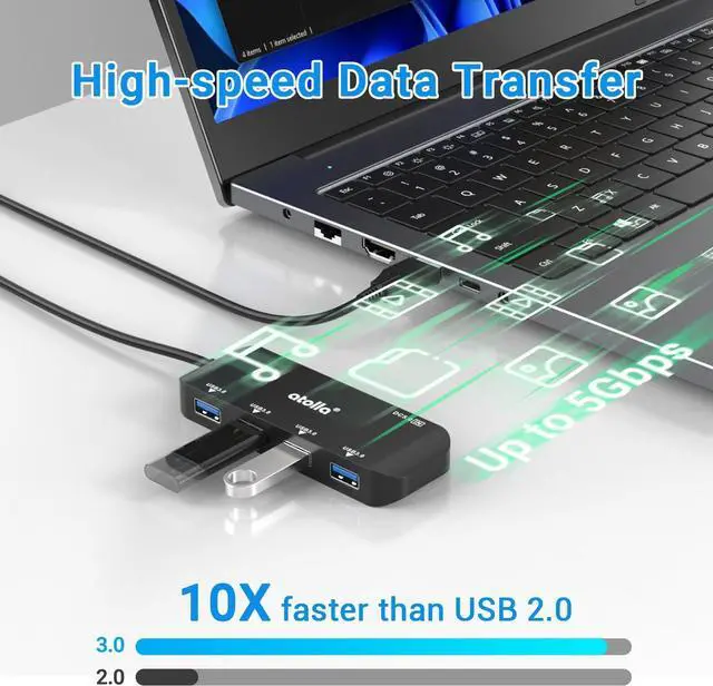Alt view image 3 of 7 - USB Hub, 4-Port USB 3.0 Hub with 2ft Cable, Ultra-Slim Data Expander - Compatible with Windows, Mac, Linux Laptops & PCs