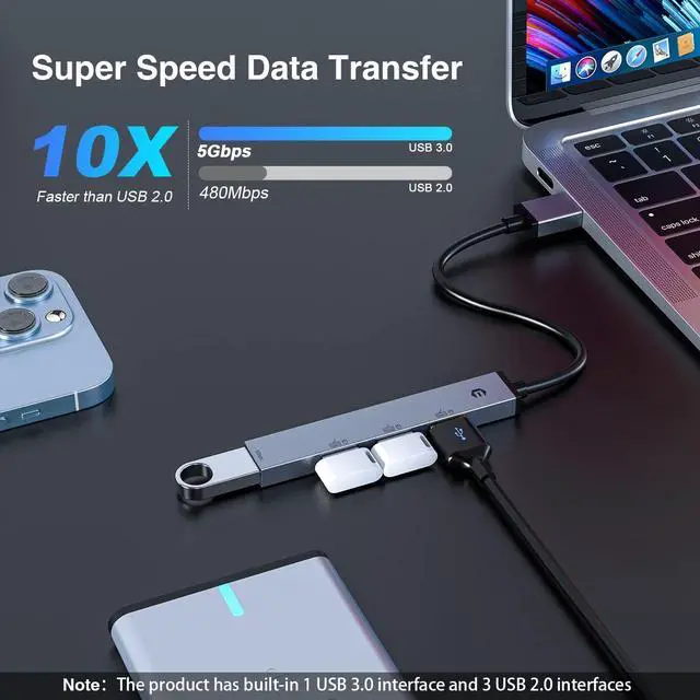 Alt view image 3 of 7 - TOTU USB Hub, 4 Port USB Hub with USB 3.0 Port and 3 x USB 2.0 Ports, Super Fast Ultra Thin Mini USB Adapter Compatible with PC,Laptop, Keyboard, Mac OS,Windows, Linux System
