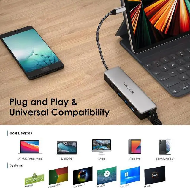 Alt view image 5 of 7 - WAVLINK USB C Hub, 6-in-1 USB C Adapter for MacBook Pro/Air/Thunderbolt 4/3/Type C Devices, with 4K@30Hz HDMI, 3 USB 3.0, Gigabit Ethernet, 100W Power Delivery for Windows and Mac