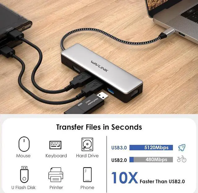 Alt view image 7 of 7 - WAVLINK USB C Hub, 6-in-1 USB C Adapter for MacBook Pro/Air/Thunderbolt 4/3/Type C Devices, with 4K@30Hz HDMI, 3 USB 3.0, Gigabit Ethernet, 100W Power Delivery for Windows and Mac