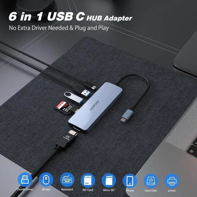 Alt view image 2 of 7 - HOPDAY USB C Hub Dual Monitor USB C Adapter, 6 in 1 USB C Dongle with 4K HDMI, 100W PD, USB 3.0, SD/TF for MacBook Pro/Air, Surface, DEll, HP