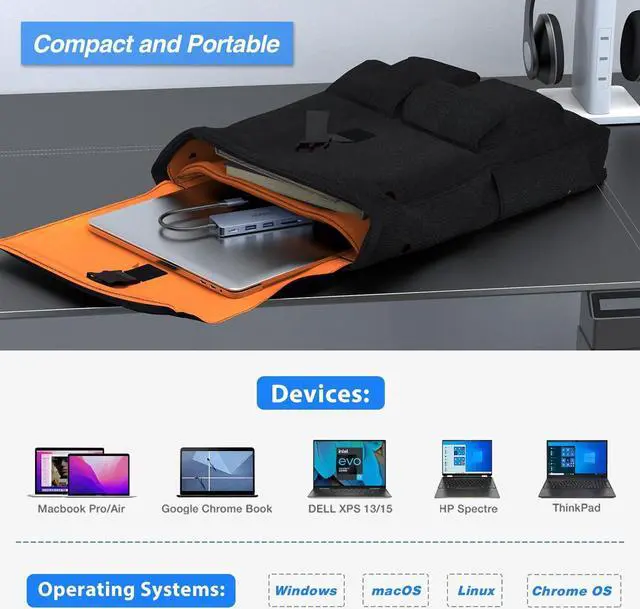 Alt view image 7 of 7 - HOPDAY USB C Hub Dual Monitor USB C Adapter, 6 in 1 USB C Dongle with 4K HDMI, 100W PD, USB 3.0, SD/TF for MacBook Pro/Air, Surface, DEll, HP