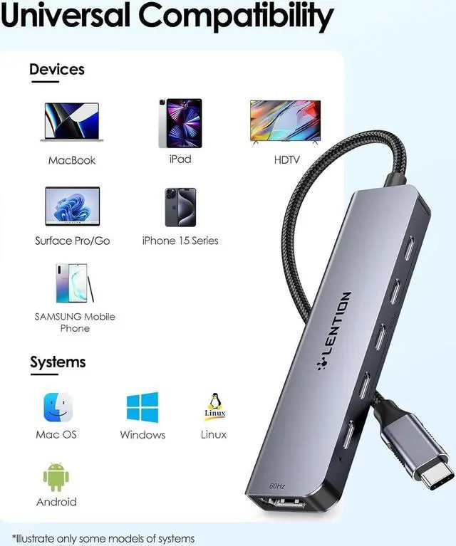 Alt view image 7 of 7 - LENTION 6-in-1 USB C Hub Dock with 4K @60HZ HDMI Display, 4 USB-C Ports (USB 3.2 Gen 2, 10 Gbps), PD 100W Charging and for iPhone15 Series, New MacBook Pro, Mac Air, More (CE33, Space Gray)