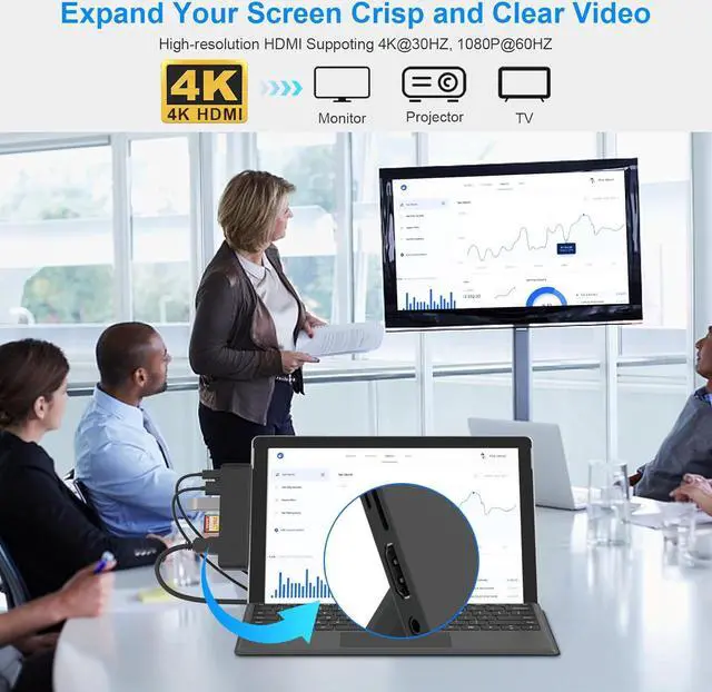 Alt view image 3 of 7 - Surface Pro 9 Accessories, Surface Pro 9 Docking Station with 4K HDMI, USB-C Thunderbolt 4 (8K@30Hz Display+40G Data+100W Power), 2 USB 3.0, 3.5mm Audio, SD/TF Card Slot for Surface Pro 9/Pro X