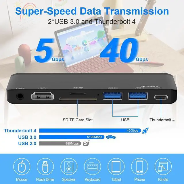Alt view image 5 of 7 - Surface Pro 9 Accessories, Surface Pro 9 Docking Station with 4K HDMI, USB-C Thunderbolt 4 (8K@30Hz Display+40G Data+100W Power), 2 USB 3.0, 3.5mm Audio, SD/TF Card Slot for Surface Pro 9/Pro X