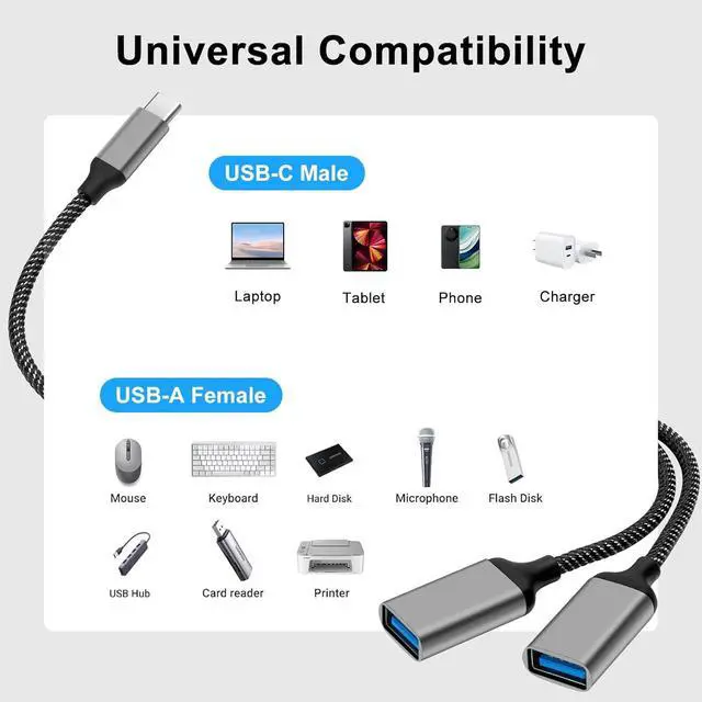 Alt view image 6 of 6 - USB C Male to 2 USB Female Splitter Cable Adapter, Dual USB-A Port Hub for Data Transfer/Charging, Extra Extender Data Split Power Cord Extension for Car/Laptop/Mac/PC (Grey)