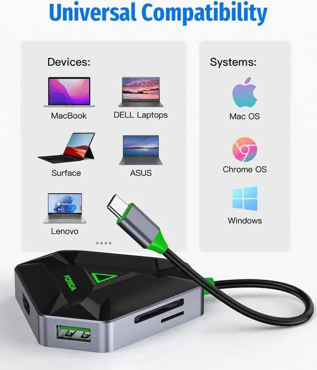 Alt view image 7 of 7 - USB C Hub, USB C Docking Station with 4K@60HZ HDMI Output, 2 USB A 3.0, SD/TF Card Reader, 100W PD, USB Adapter Compatible for MacBook, , HP and More Type-C Devices