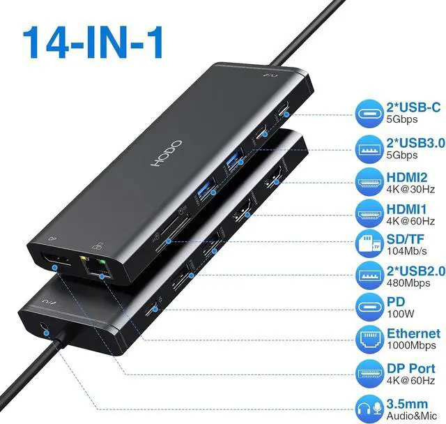 Alt view image 2 of 7 - USB C Docking Station Dual Monitor HDMI for Dell HP, Laptop Docking Station 3 Monitors Triple Display USB C Hub Adapter to 2 HDMI 4K,DP,Ethernet,6 USB,PD,SD/TF, Audio, USB C Dock 14 in 1 for Surface