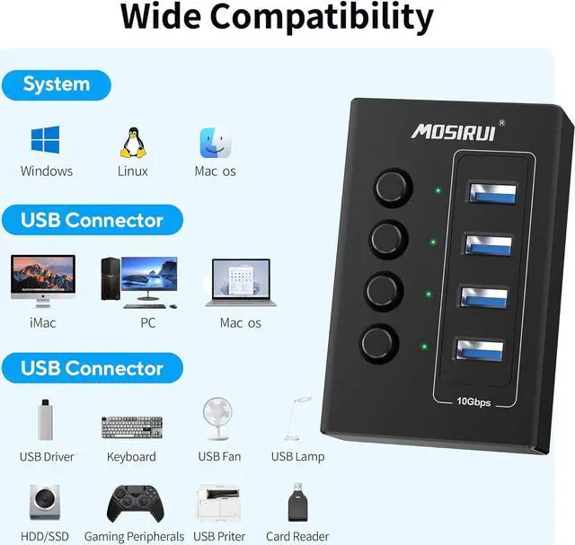 Alt view image 6 of 6 - USB Hub 3.2, 4 Ports USB Hub Multiport Adapter with 4×10Gbps Data Ports, Independent Switch, Aluminum Multi USB Port Extender Hub for Laptop, PC, Desktop, Printer, Camera, Keyboard and More