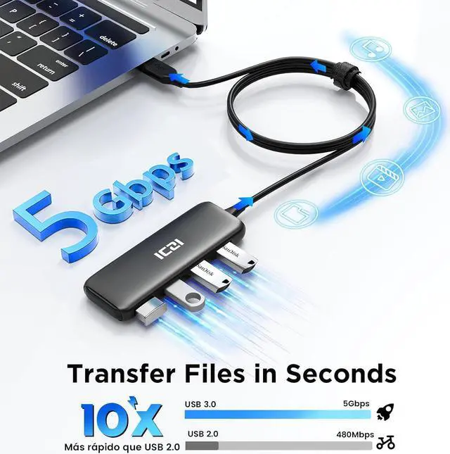 Alt view image 2 of 7 - USB 3.0 Hub, ICZI 5-Port USB Hub 3.0 Ultra-Slim Data USB Hub with 4ft Extended Cable, for MacBook, Mac Pro/Mini, iMac, Surface Pro, XPS, PC, Flash Drive, Mobile HDD and More