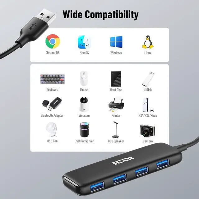 Alt view image 6 of 7 - USB 3.0 Hub, ICZI 5-Port USB Hub 3.0 Ultra-Slim Data USB Hub with 4ft Extended Cable, for MacBook, Mac Pro/Mini, iMac, Surface Pro, XPS, PC, Flash Drive, Mobile HDD and More