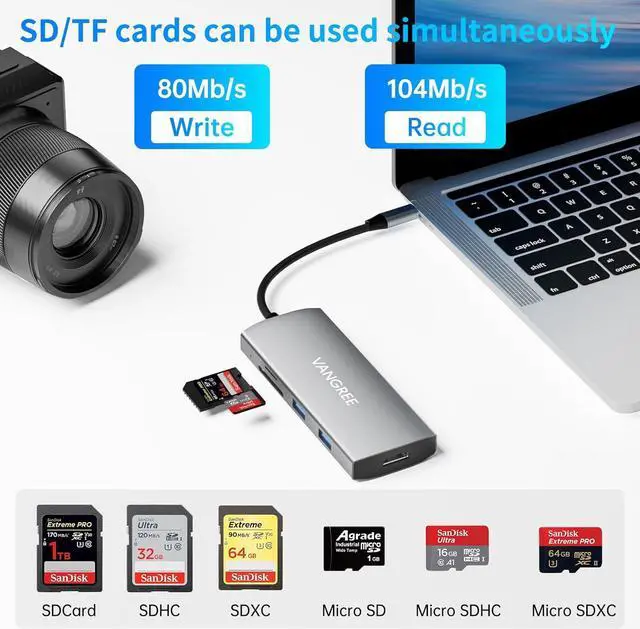 Alt view image 6 of 7 - USB C to USB C Hub 10Gbps 3 USB 3.2 Gen 2 Ports 4K@60Hz HDMI 100W PD 2 USB 3.0 & SD/TF Card Reader USBC Splitter Multiport Adapter for MacBook Pro/Air iMac iPad Pro(Not Support Type-C Monitor)