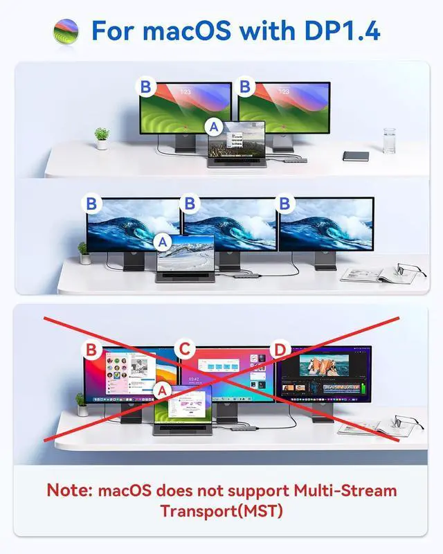 Alt view image 4 of 7 - USB C Docking Station Dual Monitor for Laptop, LIONWEI 14-in-1 USB-C Hub with Triple Display, 2 HDMI + VGA, Ethernet, 6 USB A/C 3.0/2.0, PD, SD/TF, Audio, USBC Dock for Surface/HP/Dell/Lenovo/MacBook