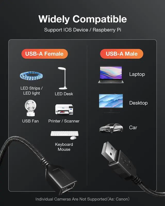 Alt view image 7 of 7 - USB Switch Extension Cable (Upgraded Data + Power) USB Extension Cord with On/Off Power Switch Cable for LED Strips iOS System etc- 3.3 FT