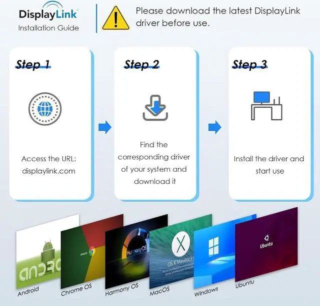 Alt view image 6 of 7 - WAVLINK USB 3.0/USB C to DisplayPort and HDMI Adapter, Displaylink Dual 4K@60Hz Monitor Hub for M1/M2 MacBook, Dell HP Surface Lenovo, Compatible with Windows and Mac-Black