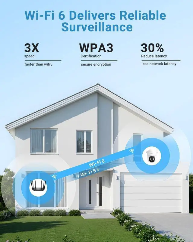 Alt view image 6 of 7 - AOV Security Camera Wireless Outdoor with 6W Solar Panel,24/7 Recording Camera for Home Security, WiFi 6, 2K Solar Cameras Outdoor Wireless, 360°PTZ with Night Vision,Auto Tracking
