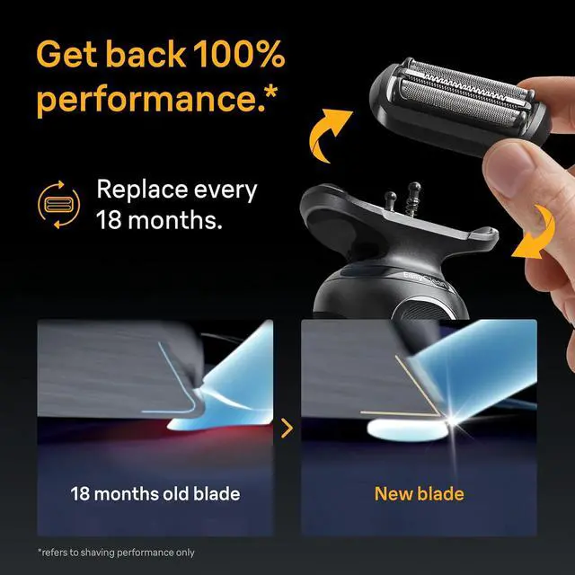 Alt view image 4 of 7 - Braun Series 5 Electric Shaver Replacement Head, Easily Attach Your Shaver Head for a Shave as efficient as Day one, Compatible with New Generation Series 5 Shavers, 54B, Black
