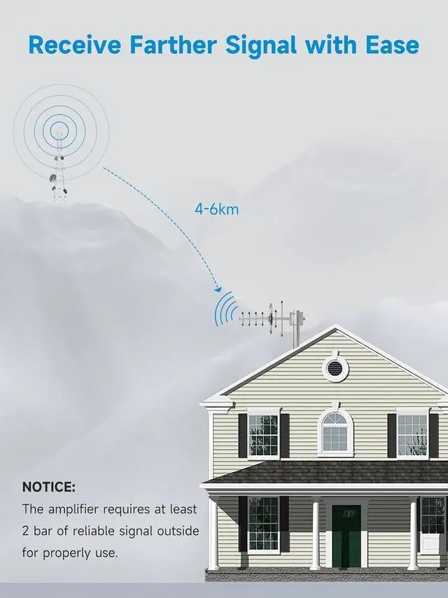 Alt view image 7 of 7 - Cell Phone Signal Booster for All Carriers on Band 5/12/13/17 | Up to 4,500 Sq Ft | Boost 5G 4G& LTE Signal for Verizon, AT&T, T-Mobile & More | FCC Approved