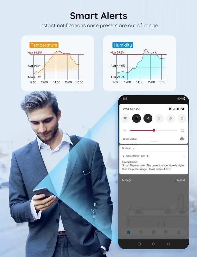 Alt view image 6 of 7 - WiFi Hygrometer Thermometer 6 Pack H5100, Indoor Wireless Temperature Humidity Sensor Monitor with Remote App Notification Alert, 2 Years Data Storage Export, for Home, Greenhouse