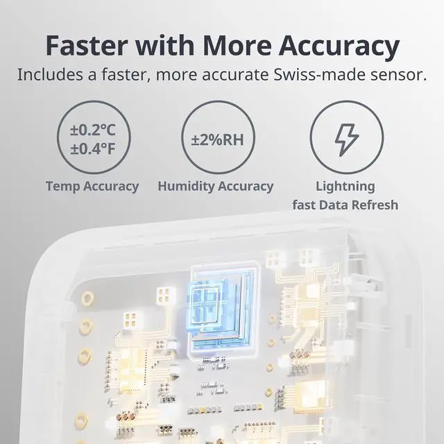 Alt view image 3 of 7 - WiFi Thermometer Hygrometer Plus 2 Pack, Wireless Digital Indoor Temperature Gauge Humidity Monitor with App Alerts, for Home, Greenhouse, Basement and Pets, (Supports 2.4G WiFi)