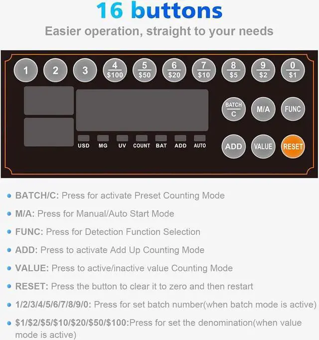 Alt view image 2 of 6 - Money Counter with Value Count, UV/MG/IR Counterfeit Detection for Dollars Euros Bill Counter Machine with Count/Add/Batch/Auto Modes, Cash Counter with External LCD Display