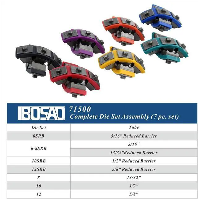 Alt view image 2 of 6 - AC Hose Crimper Hydra-Krimp 71500 Manual A/C Hose Crimper Kit Air Conditioning Repaire Handheld Hydraulic Hose Crimping Tool for BH Air Conditioner Hose & Beadlock A/C Fittings