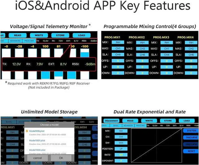 Alt view image 2 of 7 - T8FB 8 Channels 2.4GHz RC Remote Transmitter and R8EF Receiver APP Parameter Setup Dual Stick Controller for RC Airplane Aircraft Boat Car and More(Mode 2)