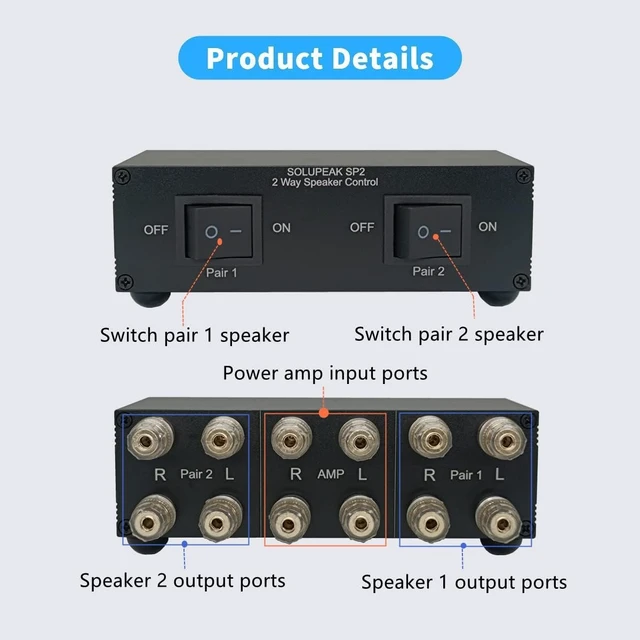 Alt view image 6 of 7 - SP2 2-Zone Passive Audio Speaker Selector Switch Box