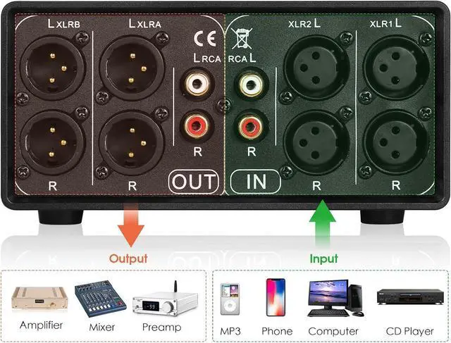Alt view image 4 of 7 - Little Bear MC3 3-IN-3-OUT XLR Balanced/RCA Stereo Converter Audio Selector Splitter Box Passive Preamp XLR to RCA Audio Switch (XLR & RCA)