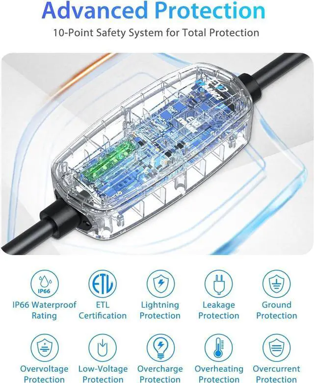 Alt view image 2 of 7 - Level 2 EV Charger 7.68KW NEMA 14-50 Plug 32 Amp Portable Electric Vehicle Charger with 25ft Cable Outdoor SEA J1772 EV Car Charging Station Compatible with All J1772 Evs