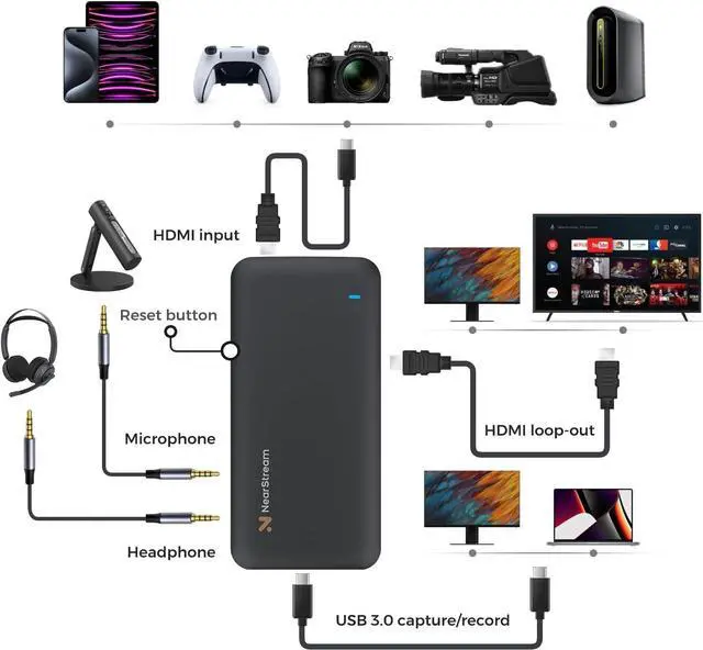 Alt view image 6 of 7 - 4K HDMI Capture Card, USB 3.0 Video Capture Card for Streaming, Recording in 1080P 60FPS with Ultra-Low Latency, Compatible with PS4/PS5/Switch in OBS, YouTube, Works with PC/Mac (CCD10)