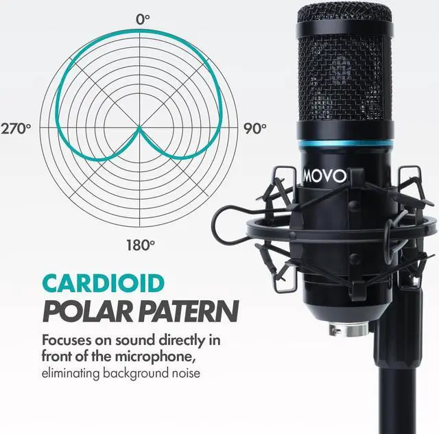 Alt view image 2 of 7 - iPhone Podcast Equipment Bundle - 2 Pack Condenser Microphones, 2 Desktop Mic Stands, 2 Pop Filters, 2-Channel XLR Interface with Lightning Output - Compatible with iPhone, iPad, iOS (Lightning)