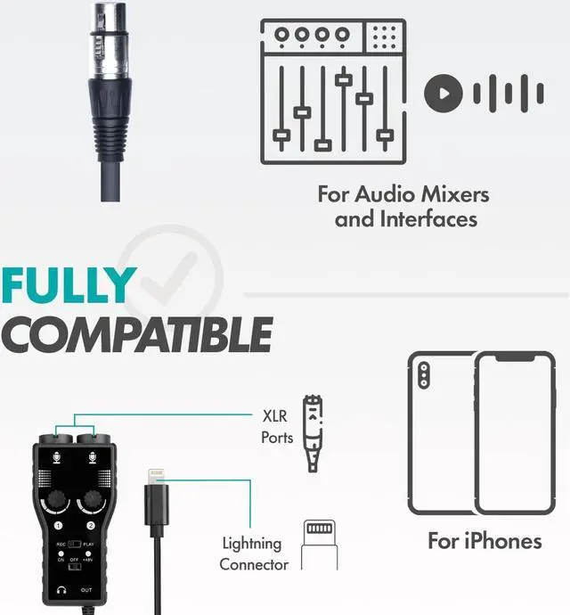 Alt view image 4 of 7 - iPhone Podcast Equipment Bundle - 2 Pack Condenser Microphones, 2 Desktop Mic Stands, 2 Pop Filters, 2-Channel XLR Interface with Lightning Output - Compatible with iPhone, iPad, iOS (Lightning)
