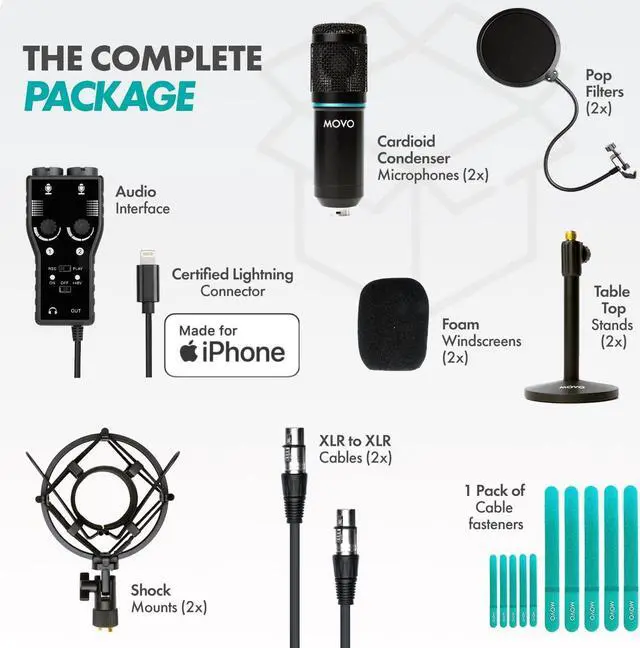 Alt view image 6 of 7 - iPhone Podcast Equipment Bundle - 2 Pack Condenser Microphones, 2 Desktop Mic Stands, 2 Pop Filters, 2-Channel XLR Interface with Lightning Output - Compatible with iPhone, iPad, iOS (Lightning)
