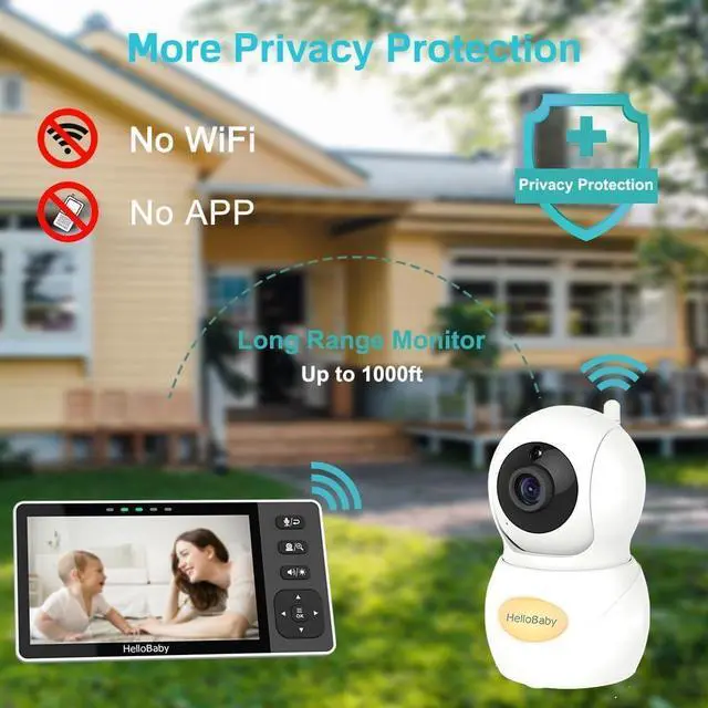 Alt view image 4 of 7 - 720P 5.5'' HD Baby Monitor with Camera and Audio No WiFi, Video Baby Monitor, Remote Pan Tilt Zoom Wide View Range, 1080P Infant Camera, Night Light, Hack Proof, 4000mAh Battery, 1000ft