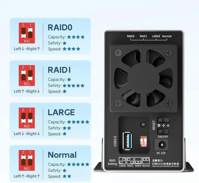 Alt view image 5 of 6 - Dual Bay Hard Drive RAID Enclosure for 3.5 inch SATA HDD, RAID 0/1/JBOD/PM 5Gbps USB 3.0 to SATA Disk Adapter, 36TB Capacity, Aluminum External HDD Case