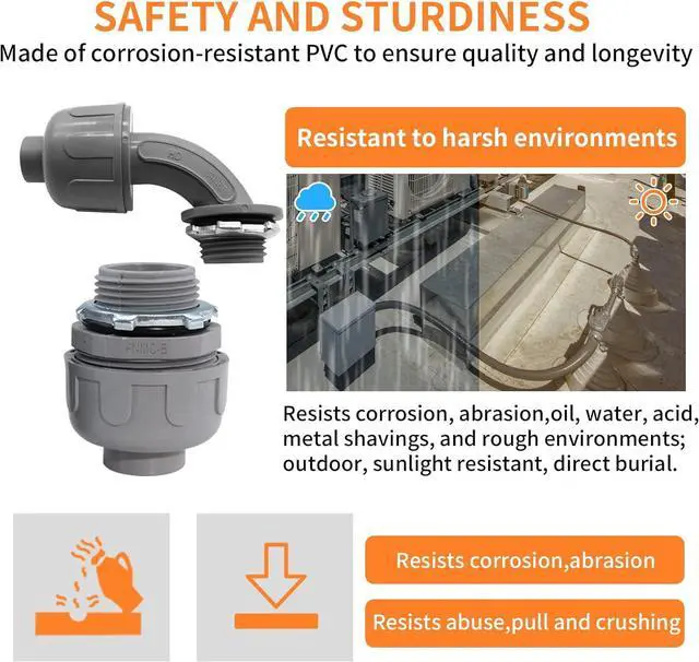 Alt view image 7 of 7 - Liquid Tight Connector Non-Metallic Electrical Conduit Fittings, PVC Flexible Conduit Fittings, UL Listed(Straight+90 Degree)