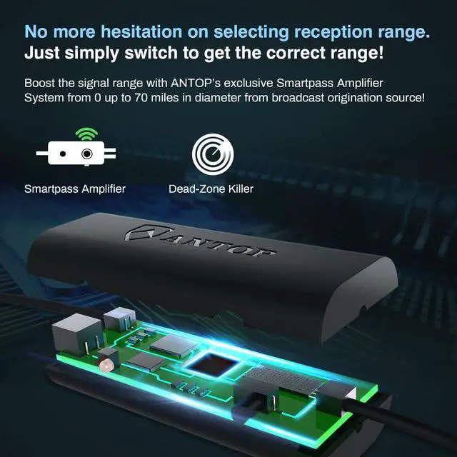 Alt view image 3 of 7 - AT-415B 720° UFO Dual Omni-Directional Outdoor HDTV Antenna with Exclusive Smartpass Amplifier &4G LTE Filter, Fit for Outdoor/RV/Attic Use(33ft Coaxial Cable,4K UHD Ready)