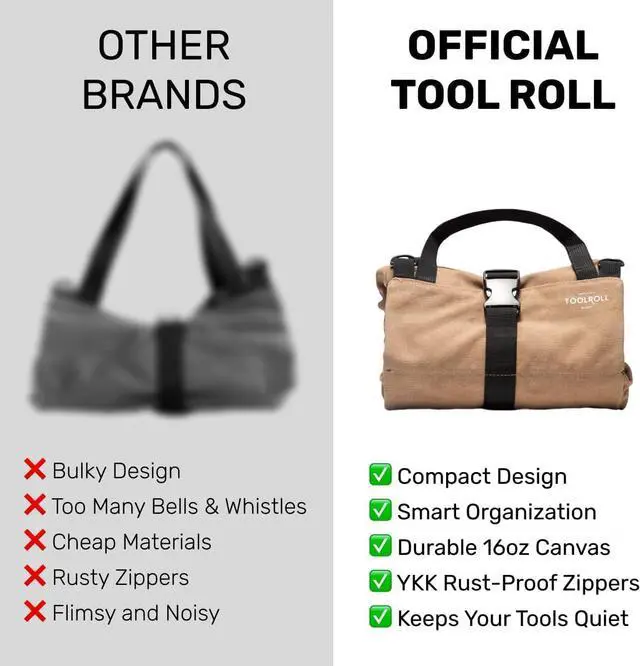Alt view image 4 of 6 - Official Legacy Tool Roll Bag - Easy to Carry 5-Pocket Roll Up Tool Bag - Durable Canvas, Rust-Proof YKK Zippers,Secure Buckle - A Loving Gift for Dads, Mechanics, Electricians & Hobbyists| ArmyGreen