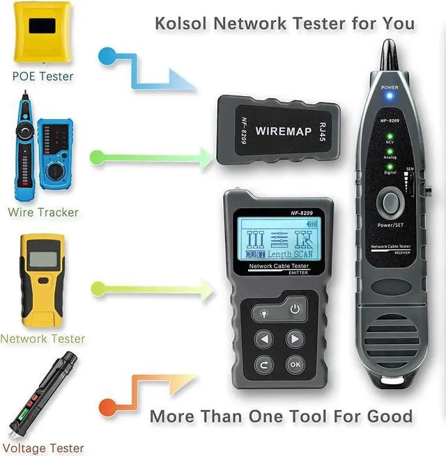 Alt view image 2 of 7 - Network Cable Tester, Ethernet Wire Tr with NCV & Lamp for CAT5 CAT6, PoE Tester Detect Voltage Measure Fault Distance by TDR NF-8209