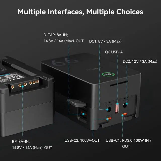 Alt view image 4 of 7 - V Mount Battery VB99 Pro, 99Wh / 6800mAh Mini V-Mount Battery with PD 100W USB-C Fast Charging, with Mini V Mount Battery Plate Kit, Quick Release Set with 1/4"-20 Threaded Holes - 4951