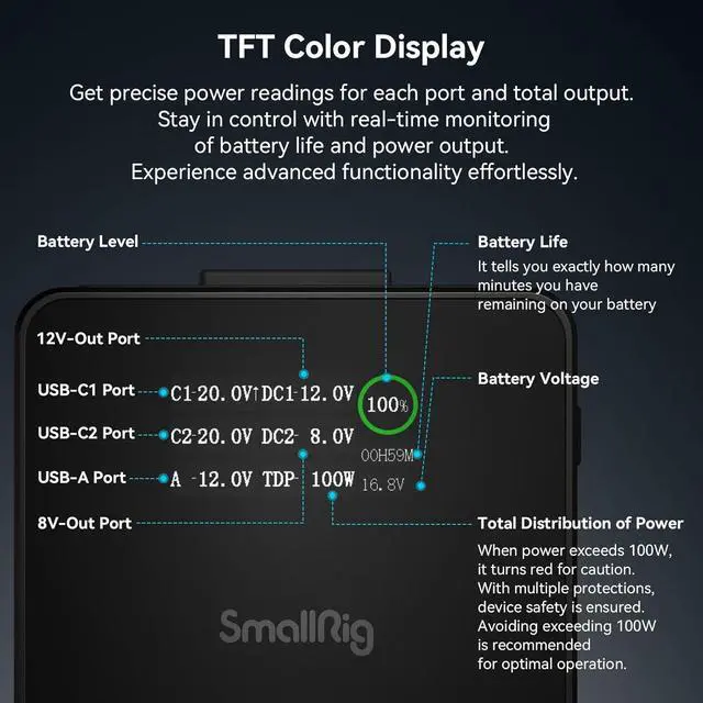 Alt view image 7 of 7 - V Mount Battery VB99 Pro, 99Wh / 6800mAh Mini V-Mount Battery with PD 100W USB-C Fast Charging, with Mini V Mount Battery Plate Kit, Quick Release Set with 1/4"-20 Threaded Holes - 4951
